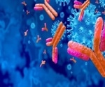 Capturing IL-6 from human serum through immunoprecipitation for Next-Generation Protein Sequencing™ using Platinum® technology