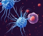 A Deep Dive into Immuno-Oncology: Unraveling Cancer Types and Confronting Challenges