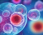 Comprehensive toolkit for advanced CAR-NK cell therapy innovation