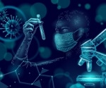 In vitro bioassay services for enhanced antibody drug development: A focus on efficacy evaluation and quality control