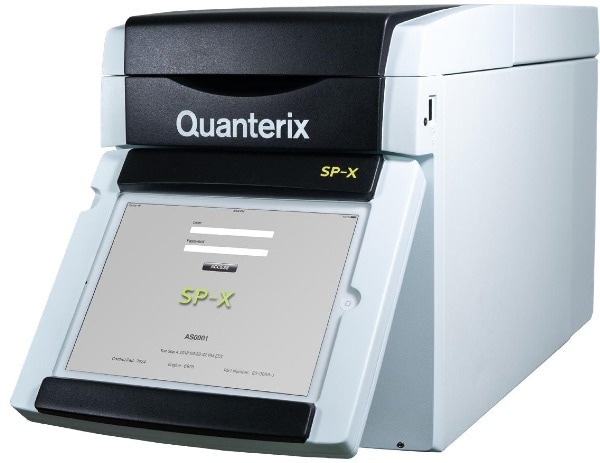 Planar array technology for robust multiplex circulating biomarker