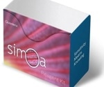 Custom immunoassays for ultrasensitive biomarker detection