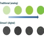 Detecting thousands of single protein molecules
