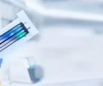 Accelerating next-gen sequencing (NGS) research capabilities