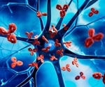 Autoimmune diseases: Targeting the cGAS-STING pathway
