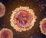 The discovery of CD38 and PARG inhibitors with Transcreener® ADPR assay