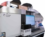 What are the key aspects of CAR+ T trial development?