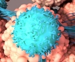 The added value of flow cytometry