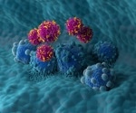 A deep dive in CAR+ T-cell therapy