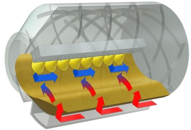 Helicle baffles