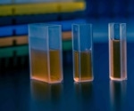 Unveiling the power of Raman spectroscopy in chemical identification