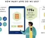 How to strike a balance between usability and functionality