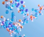 Assessing peptide stability under thermal stress conditions