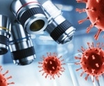 Determining colloidal stability for protein formulations
