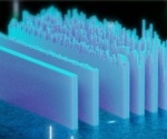 Mass spectrometry for better NPS characterization