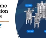 Choosing the right liposome extrusion option