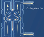 Why choose high-pressure homogenization for cell disruption?