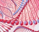 Automated magnetic bead technology for high-throughput viral nucleic acid isolation