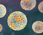 Accurate and rapid dengue serotyping with a multiplex probe PCR kit