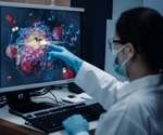3D drug screening of colorectal cancer organoids using Matrigel dome assays
