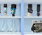 Fluid metering piston pumps vs. peristaltic pumps for medical and industrial use
