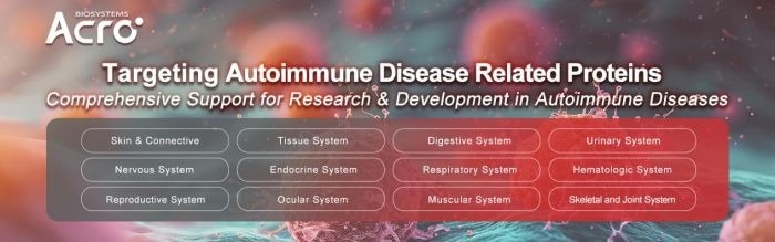 TSLP antibody tools for biopharmaceutical development