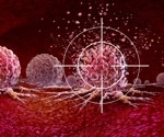 Transferrin in fatty acid oxidation and liver tumors