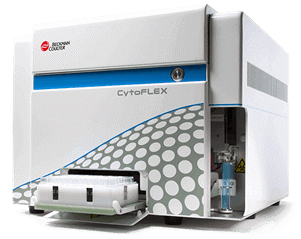CytoFLEX Research Flow Cytometer