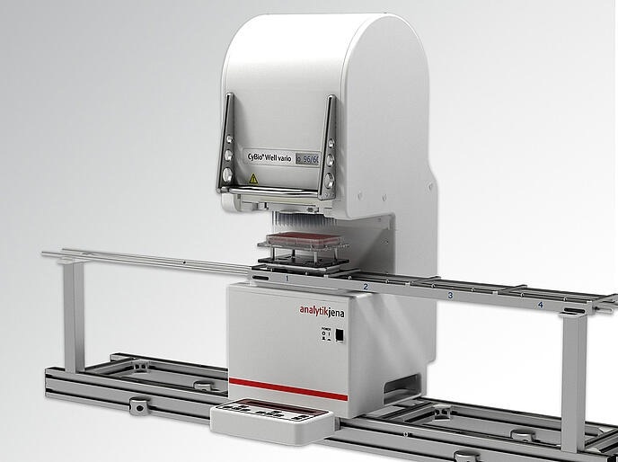 Discover CyBio Well Vario, a robust, reliable pipetting system
