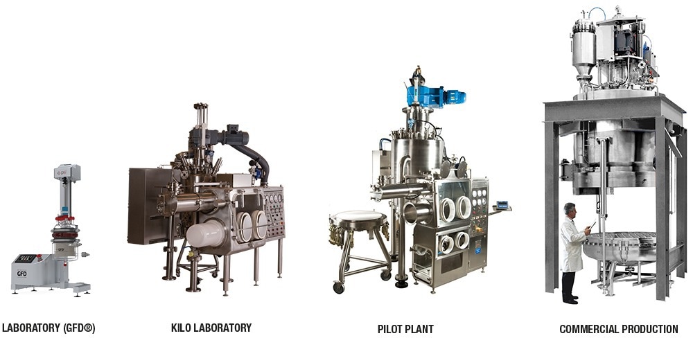 PSL Agitated Nutsche Filter Dryers (ANFD): Efficient solid isolation and drying solutions