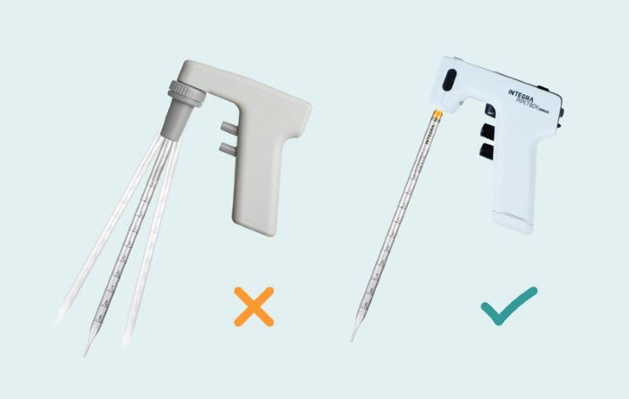 Dispense serological pipet volumes repeatedly with the PIPETBOY GENIUS