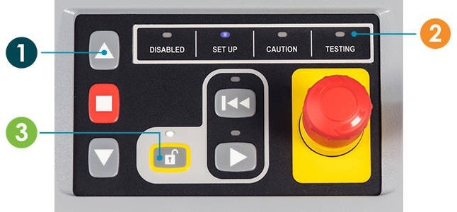 Operator panel