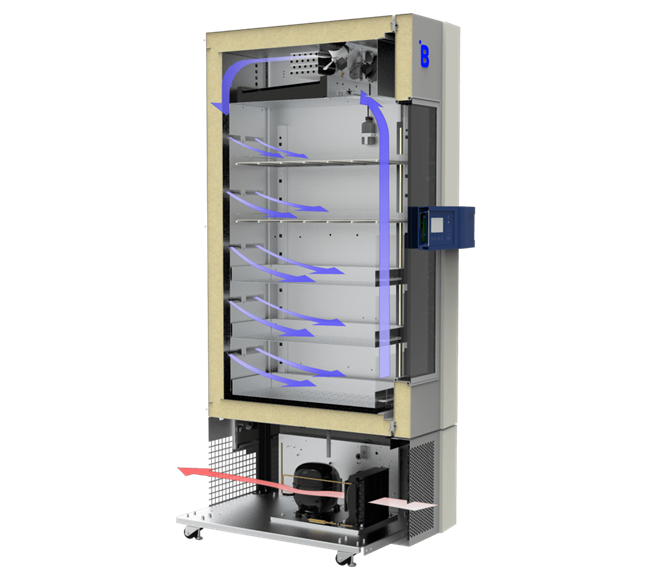 645 L refrigerator with uniform airflow and extended power backup