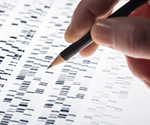The role of cytokines in autoimmune disease progression and therapy