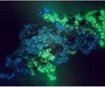 Wyatt Technology’s CG-MALS system enables characterization of complex protein-protein interactions