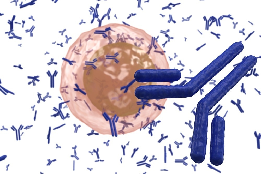 Antibodies