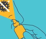 Novel approach to improve intranasal sprays used to treat respiratory viral infections