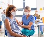 Study finds lower prevalence of post-acute SARS-CoV-2 symptomology in vaccinated individuals