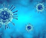Similarities between SARS-CoV-2 and human retroelements explored