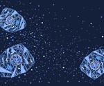 Glycogen synthase kinase-3 inhibitors found to attenuate COVID-19-associated cytokine storm