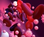 Study investigates incident diabetes burden and risk in post-acute COVID-19 patients