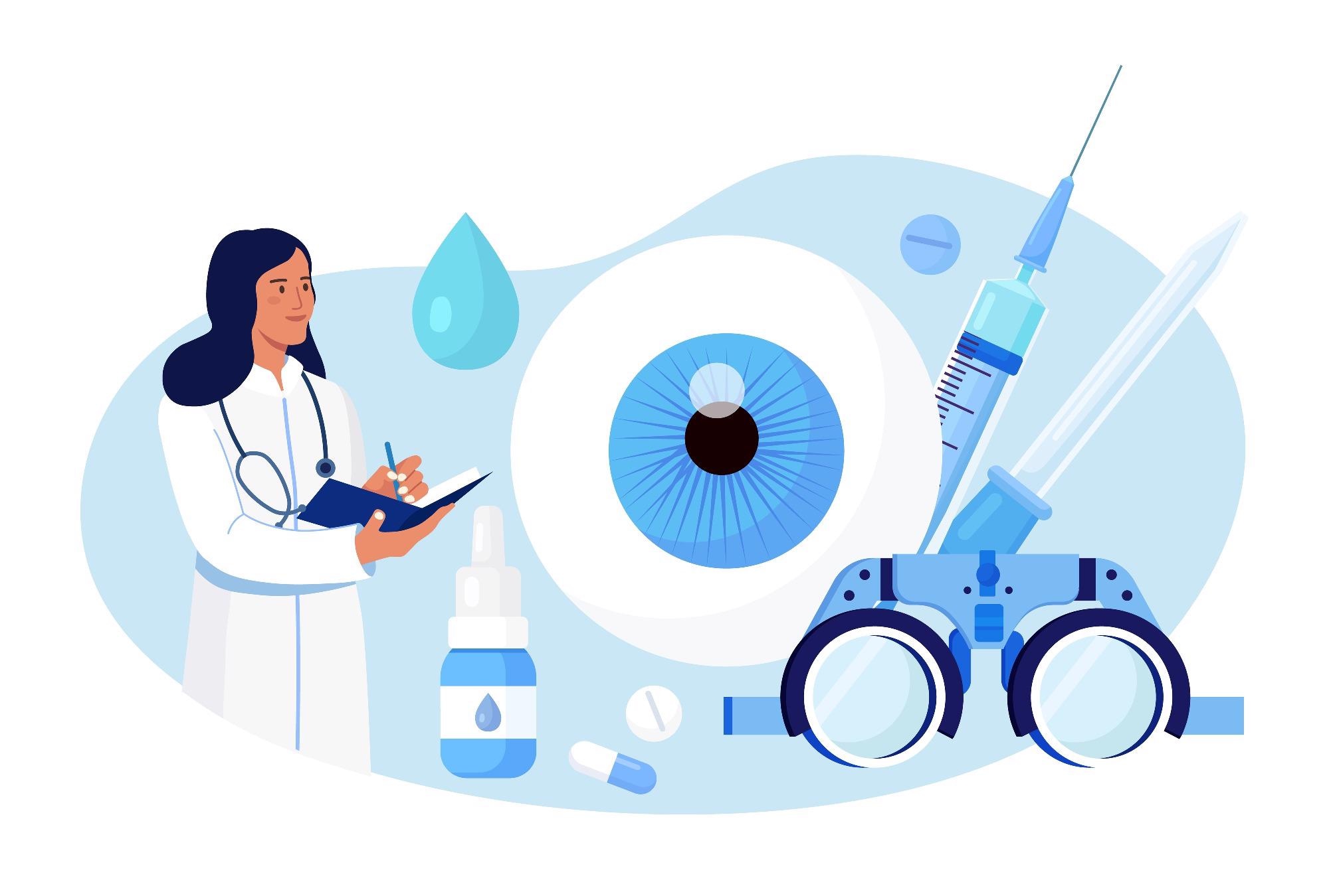 Ophthalmology