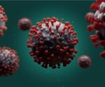 Investigating SARS-CoV-2 detection using Raman microscopy