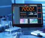 TLR7 and MARK1 genomic variants impact COVID-19 prognosis