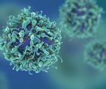Funding innovative technologies to revolutionize cancer research