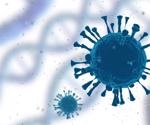 The potential mechanisms of SARS-CoV-2 to induce DNA damage
