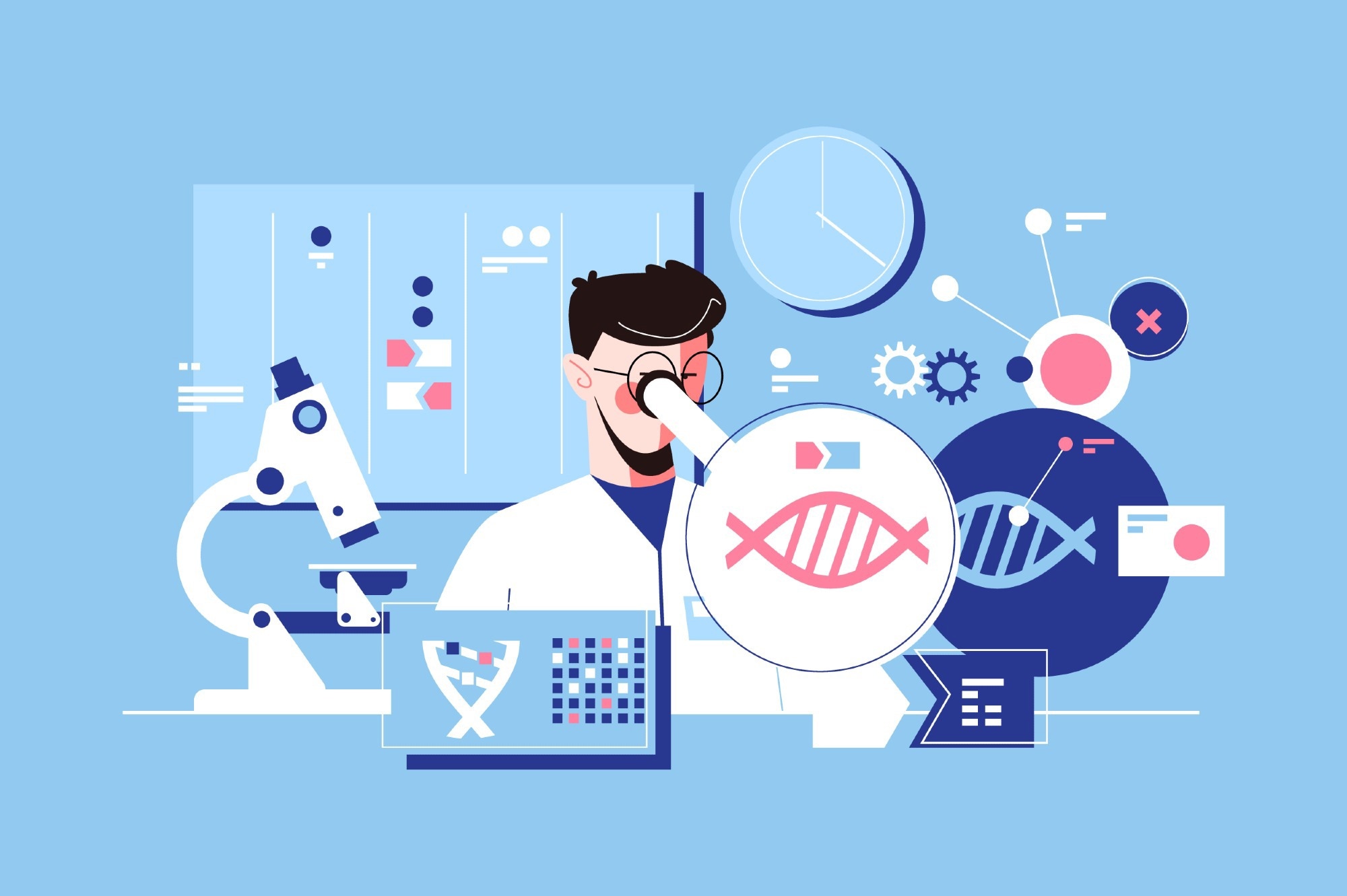 Science Research