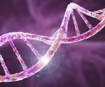 New model reveals cancer-driving mutations