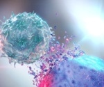 Cytokine-based cancer immunotherapy: current progress and future prospects