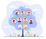 The interplay of family history and genome-wide polygenic risk scores across 24 common diseases